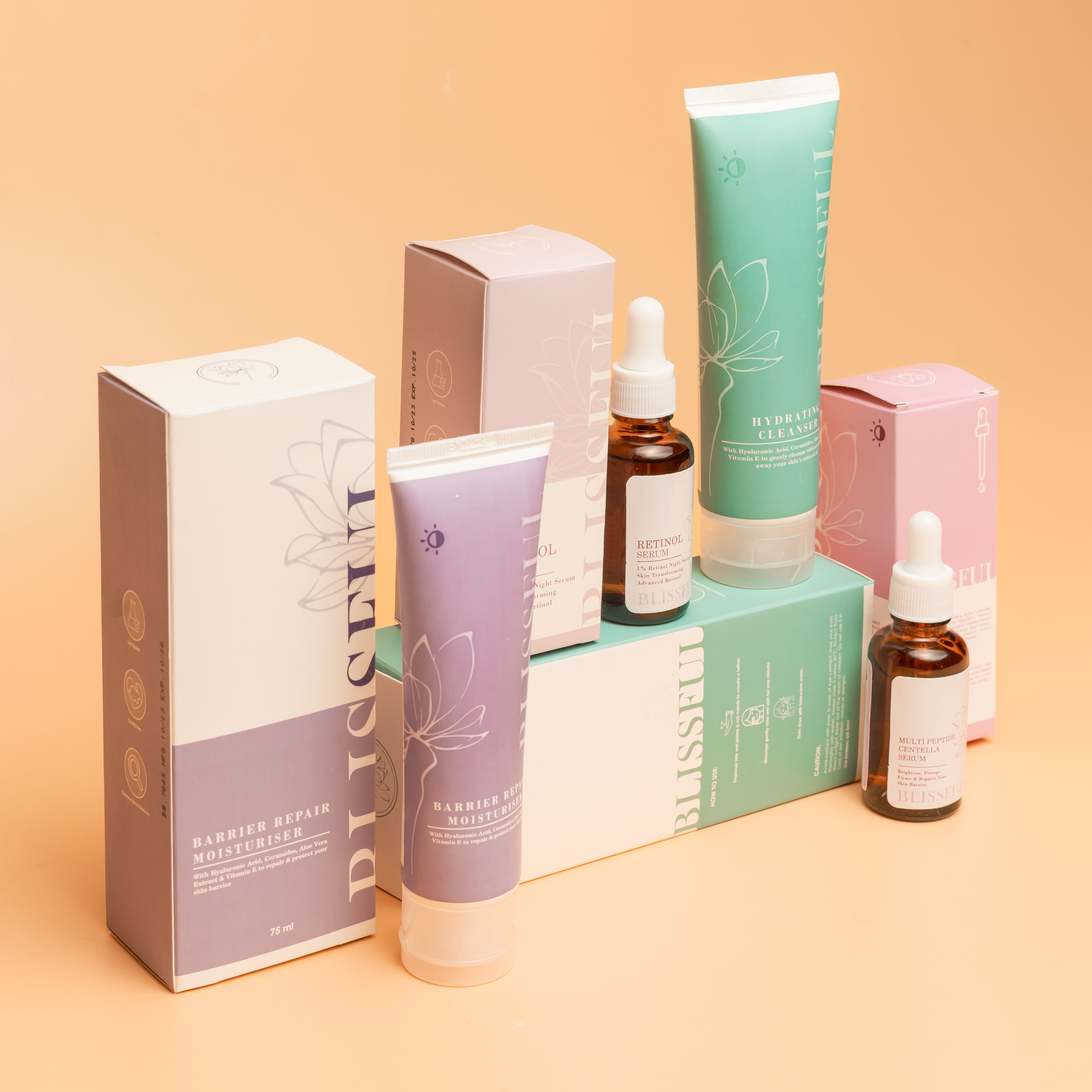 High-end purchases Skincare Bundle